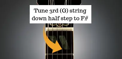 Open D Guitar Tuning Step 2