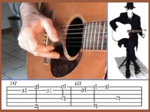 Guitar Tablature Close Up Shot Jim Bruce Blues Guitar Tabs Right Hand Screen Shot