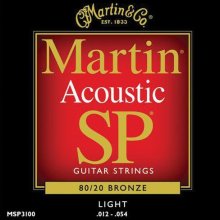 Best guitar strings for blues fingerpickin