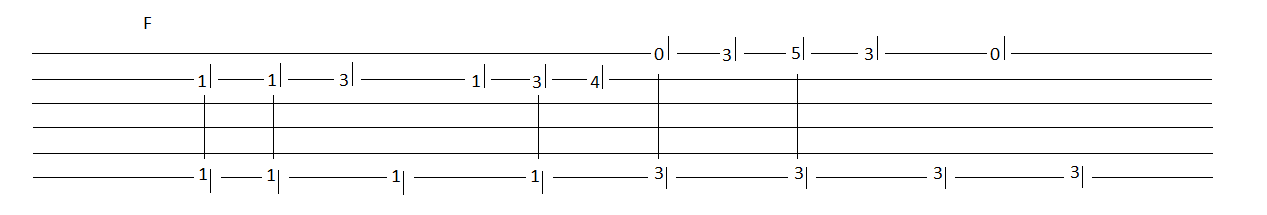 Guitar Shuffle Tab 7